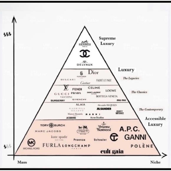 Kate Spade Staci Orange Slice Zip Wristlet NWT MSRP $139 - Picture 9 of 9